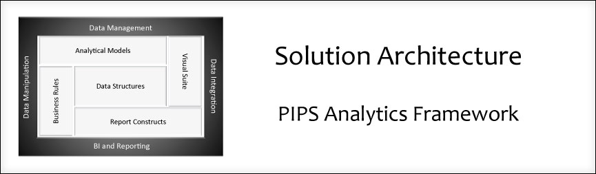 Consolidation Framework